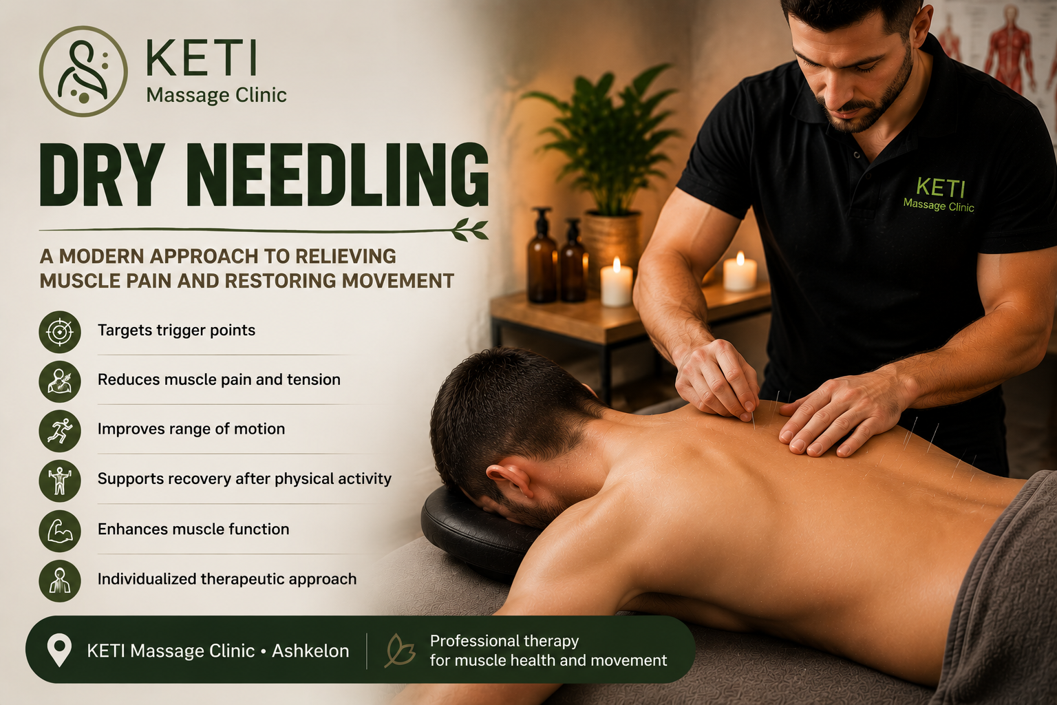 Dry Needling in Ashkelon