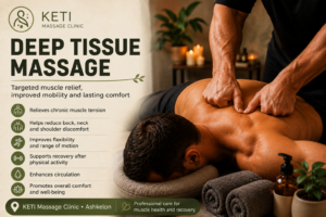 Deep Tissue Massage in Ashkelon